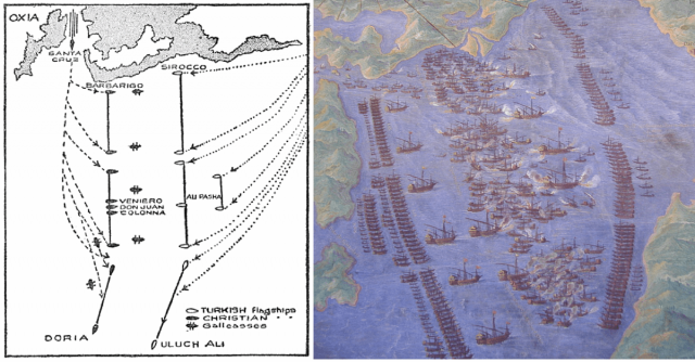 Drawing and painting of the approximate troop positions just prior to the battle