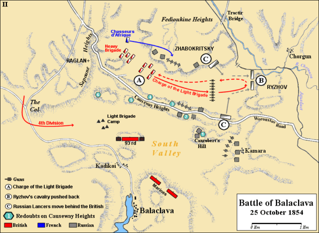 Second phase of the battle and the charge of the light brigade