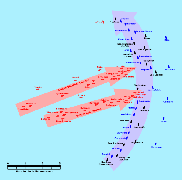 The battle at noon, about an hour after Nelson began the attack.