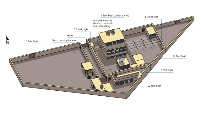 Osama_bin_Laden_hideout-en.svg