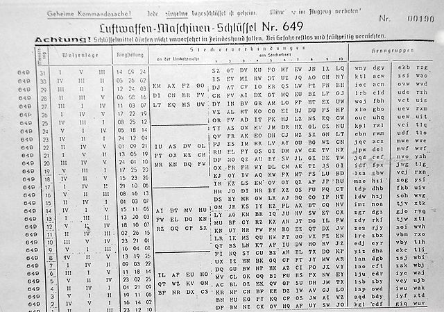 Monthly key list Number 649 for the German Air Force Enigma, including settings for the reconfigurable reflector.