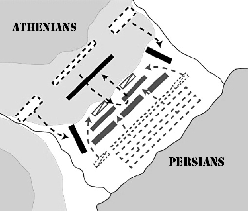 Movement of the armies in Battle of Marathon