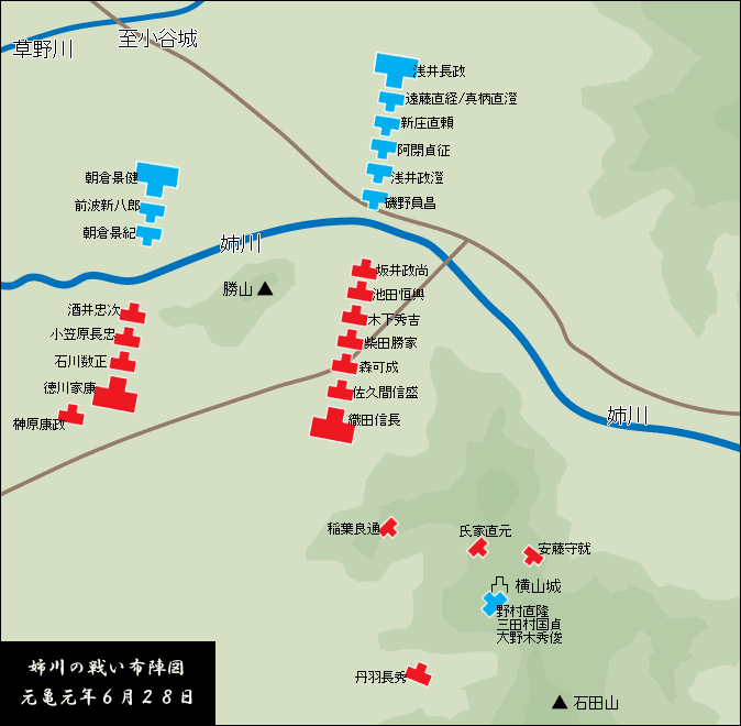 Blue: Azai-Asakura Aliance; Red: Oda-Tokugawa-Inaba Aliance