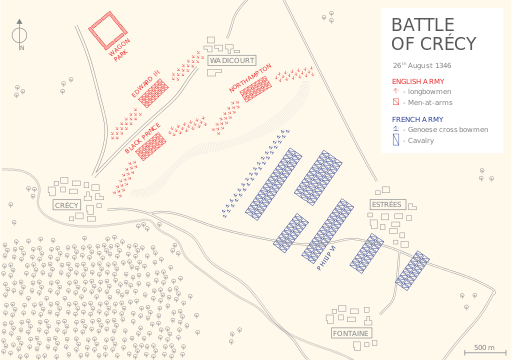 BattleofCrécyVisualisation.svg