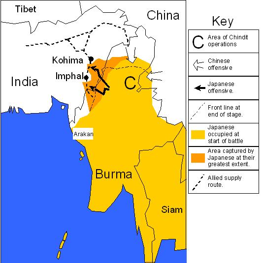 Kohima