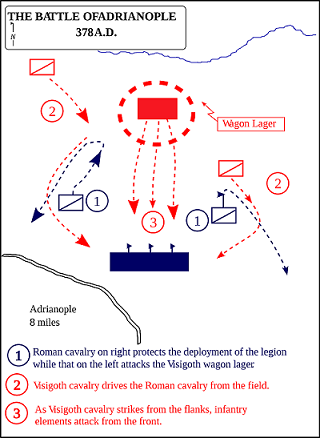 2000px-Battle_of_Adrianople_378_en.svg