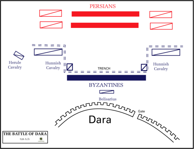 626px-Battle_of_Dara-battleplan