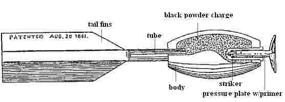 Ketchum Grenade