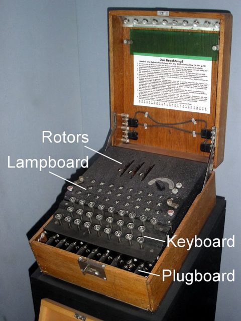 Military Enigma machine (in wooden box). Public Domain, https://commons.wikimedia.org/w/index.php?curid=109561 