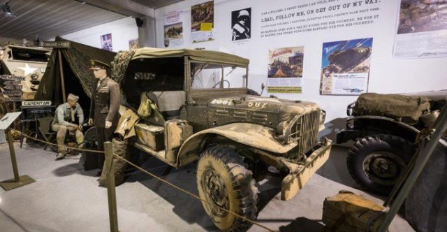 Source: Normandy Tank Museum