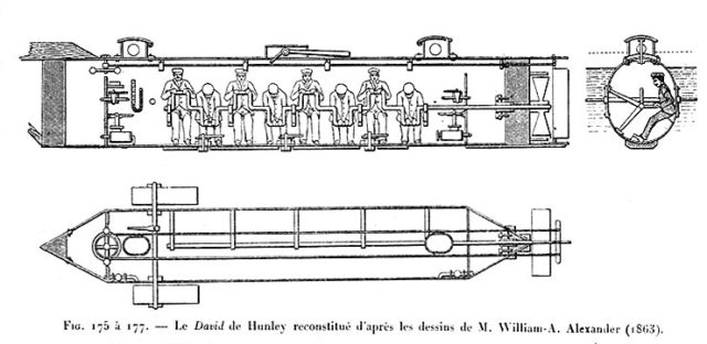 Interior workings of the Hunley drawn in 1863