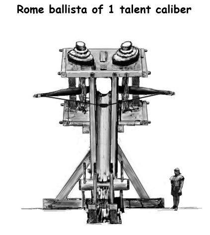 One talent ballista (26 kg weight projectile). The heaviest versions could shoot up to three talents (78 kg), possibly much more.