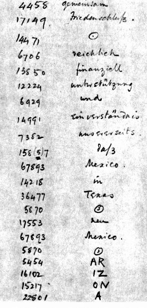 A portion of the Telegram as decrypted by British Naval Intelligence codebreakers. The word Arizona was not in the German codebook and thus had to be split into phonetic syllables.