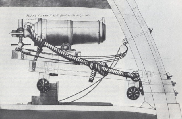 The schematics of a Carronade. They served as mounted shotguns, able to spray an enemy ship with a wide array of ammunition;