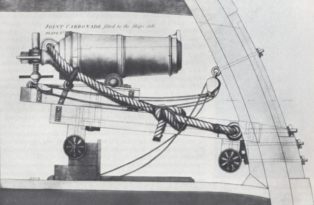 The schematics of a Carronade. They served as mounted shotguns, able to spray an enemy ship with a wide array of ammunition;