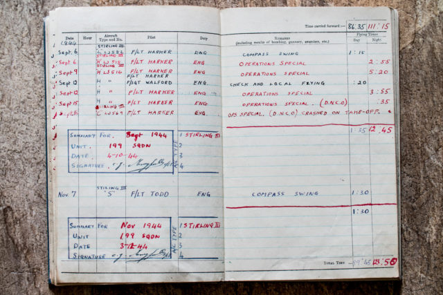 Note “crashed on take off” in log book.