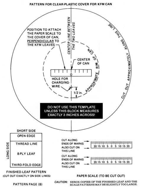 Instructions for a Kearny fallout meter were created and designed so that a newspaper could easily replicate them and print them for public use;