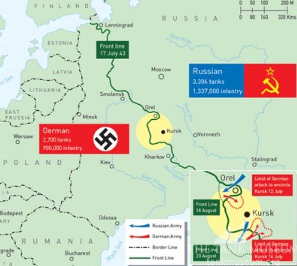 Map of the Battle of Kursk.