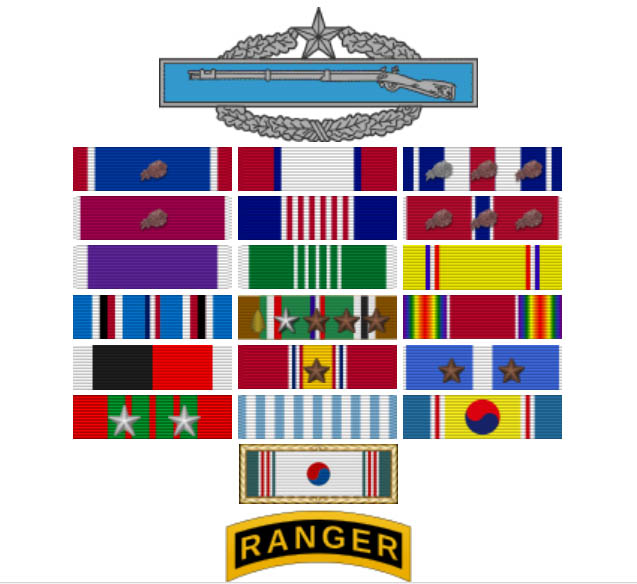 Military Insignia