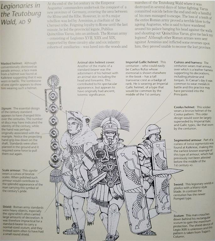 The Roman Weapon The Legion Armaments War History Online