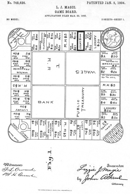 Elizabeth Magie’s 1904 board design.