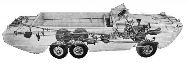 A diagram of the DUKW drivetrain