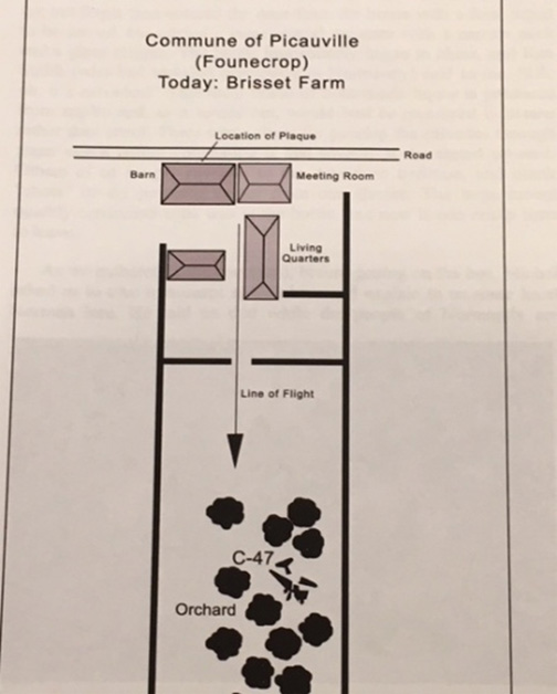 Diagram of the Clainville crash