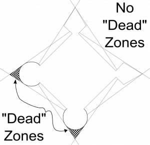 Simplified plan of star fort comparing to previous solutions.