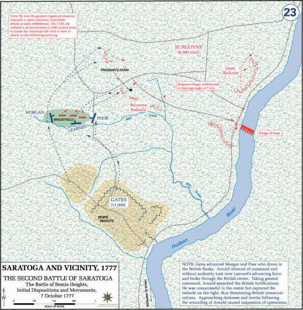 Battle of Bemis Heights during Saratoga Campaign.