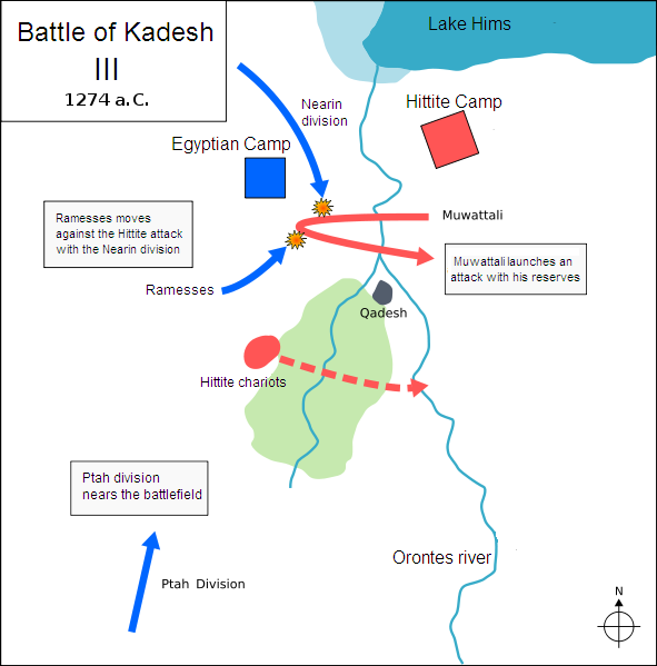 Battle_of_Kadesh_III – Gianandre CC BY-SA 3.0