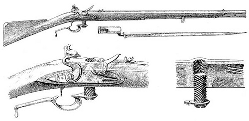 A sketch of one of the world’s first breechloaders, the Ferguson. Image: Antique Military Rifles / CC-BY-SA 2.0