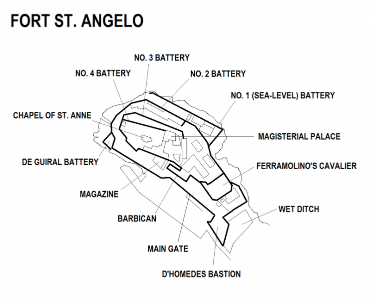 Fort St. Angelo in Birgu, Malta – Xwejnusgozo CC BY-SA 4.0