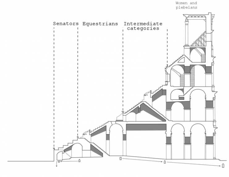 Diagram of seating.
