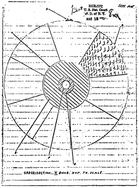 David Greenglass’s sketch of an implosion-type nuclear weapon design, illustrating what he allegedly gave the Rosenbergs to pass on to the Soviet Union.