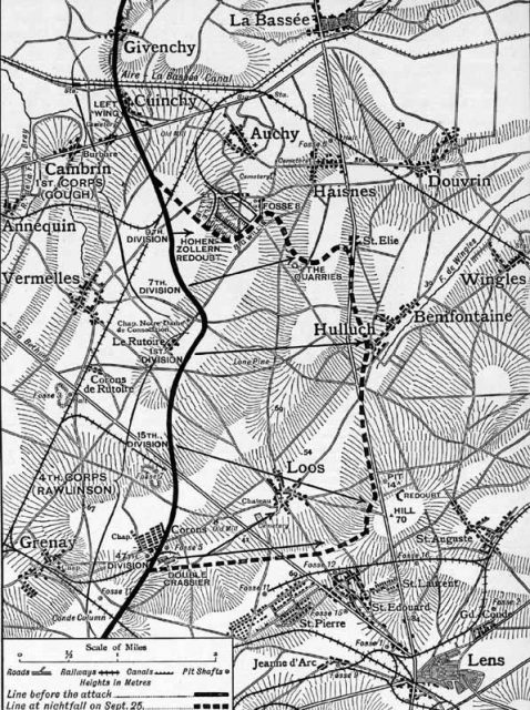 Battle of Loos