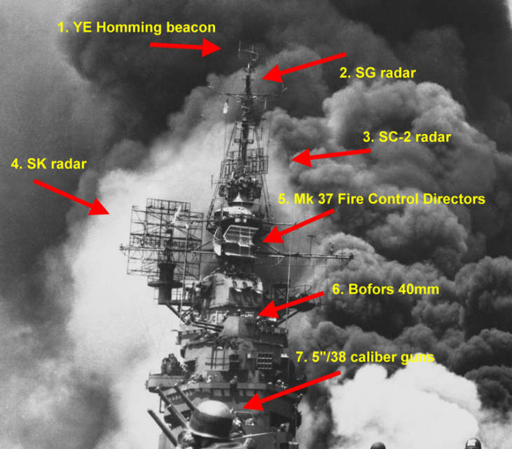 Bunker hill radar parts