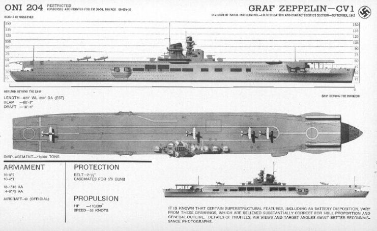 Projected recognition drawing of Graf Zeppelin had she been completed in September 1942