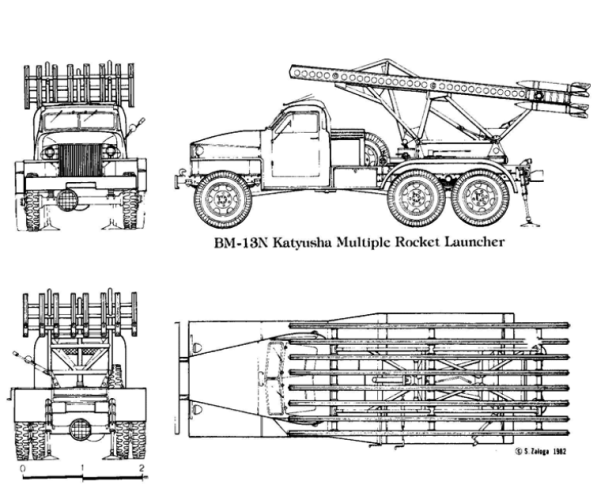 BM-13N Katyusha Multiple rocket launcher