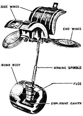 Batterfly bomb: SD2 – Open: wings have flipped open and screw threads at the base of arming spindle are visible: fuze is now armed.