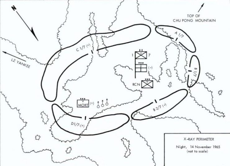 X-Ray perimeter, night of November 14.