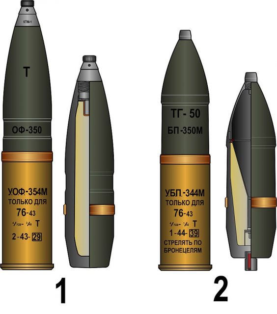 76mm HE shells Photo by Участник:BVV CC BY-SA 3.0