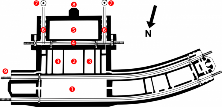 Diagram of the original planned layout of the Watten bunker 1. Fortified train station for missile and supplies delivery. 2. Liquid oxygen storage. 3. Transit halls. 4. Servicing hall where the missiles would be prepared for launch. 5. Liquid oxygen production plant. 6. Transit halls lined with anti-blast chicanes, where missiles would be transported to the launch pads 7. Launch pads 8. Launch control centre 9. Standard gauge rail link to Calais-Saint-Omer railway line.Photo: Prioryman CC BY-SA 3.0