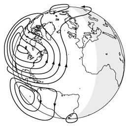Electric currents created in sunward ionosphere.