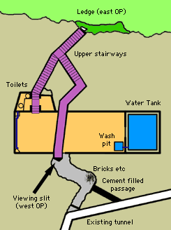 Map of Operation Tracer’s Stay Behind Cave, upper level. North is to the left.Photo: Jim Crone CC BY-SA 3.0