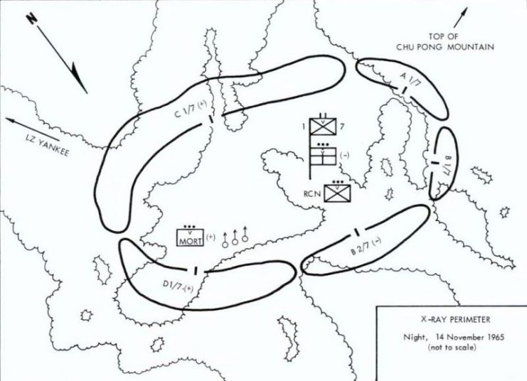 Ia Drang X-ray perimeter situation 14 November