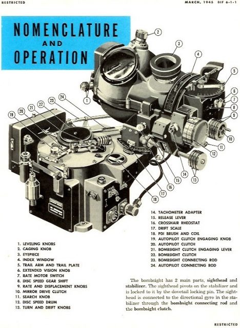 A page from the Bombardier’s Information File (BIF) that describes the components and controls of the Norden Bombsigh