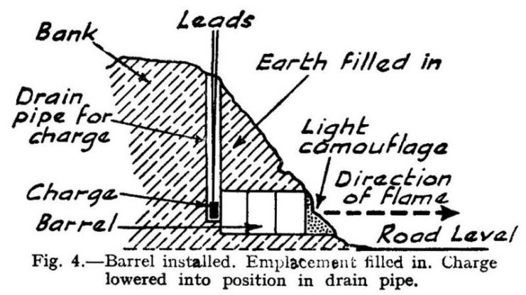 Safety fougasse installation diagram.