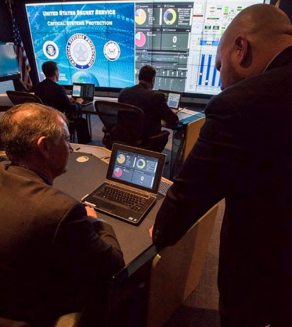 Secret Service Cyber Intelligence Center (CIS)