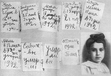 Tanya Savicheva’s diary (1942) and photo (1936) in the bottom-right. Below is the text translated from Russian. 1st row: [Sister] Jenya died on 28th Dec. at 12.00 PM 1941 Grandma died on 25th Jan., 3 PM 1942 [Brother] Leka died on 17th March at 5 AM 1942 Uncle Vasya died on 13th Apr. at 2 o’clock after midnight 1942 Uncle Lesha on 10th May at 4 PM 1942 2nd row: Mom on 13th May at 7.30 AM 1942 Savichevs died. Everyone died. Only Tanya is left.