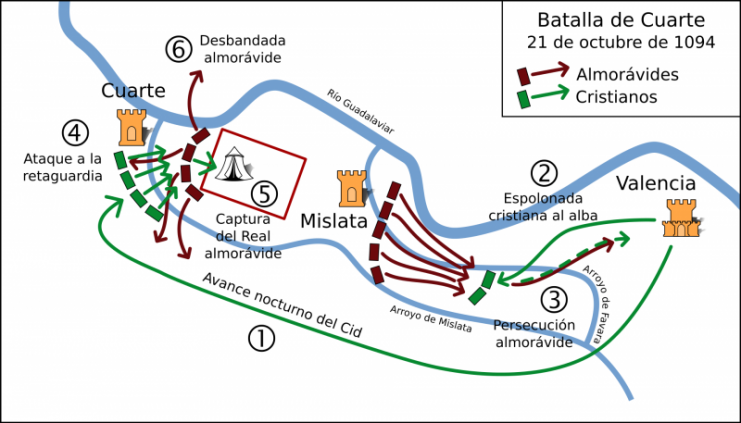 Battle of Quart de Poblet (21 October 1094). El Cid’s troops are in green, Almoravids troops are in red. Photo: Icone chateau fort.svg: Lilyu Blason Sainte-Gemmes-le-Robert 53.svg: Manassas  File:Batalla de Cuarte (1094).jpg: Escarlati CC BY SA 4.0